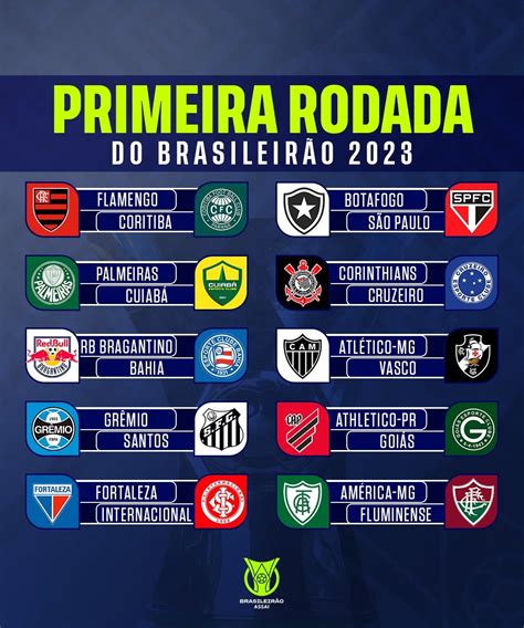 Tabelas e Jogos do Brasileirão Série A 2024 .